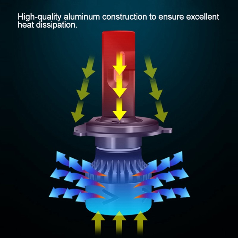 2Pcs H3 80W 8000K LED Fog Light Bulb Lamp Ice