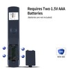 ZWP RC-X35L Replacement Remote Control fit for Bose Lifestyle V35
