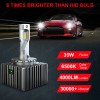 SHENKENUO For Lincoln Navigator 2007-2017 D3S LED Headlight High&Low Beam