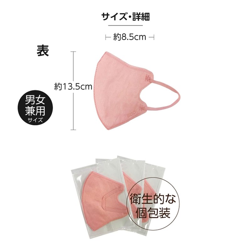 iSDG Mask, 3D Shape Mask [Set of 2 Boxes, 30