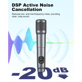 LUVUMVLT Wireless Microphone, Dual Handheld Dynamic Mic with Rechargeable Receiver, 40H Duration, 200ft Range, Plug and Play, Karaoke Microphone for Singing, Karaoke, Meeting, Church, Wedding