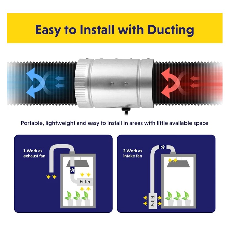 iPower 4” Inline Duct Fan – 100 CFM, Exhaust Booster