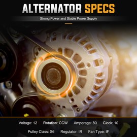 Alternator Replacement Compatible with 1998 1999 Acura CL, 1998 1999 2000 2001 2002 Honda Accord Replace AND0145, 101211-9990, 31100-PAA-A01, 9762219-101