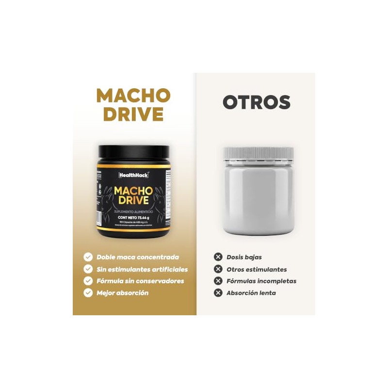 Multivitamínico Hombre Maca Negra y Roja Ginseng Zinc Health Hack