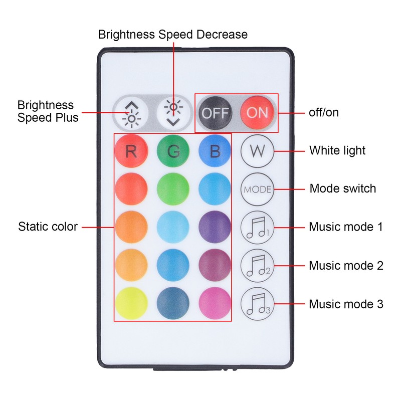 24 Keys Smart LED Remote Control RGB Wireless Controller 16