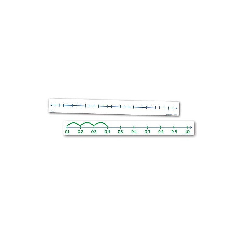EAI Education Open Number Line - Set of 10