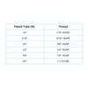 PATIKIL 3/8" Plastic Rare Cap 5/8-18UN F Female Thread 12pcs