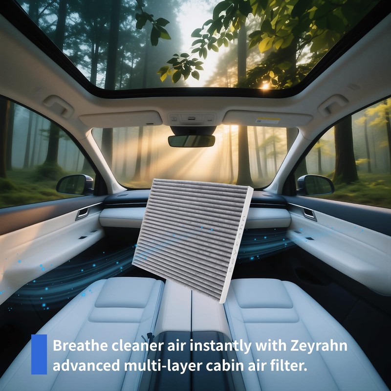 Zeyrahn Cabin & Engine Air Filter Kit for 2019-2022 Honda