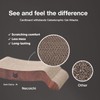Necoichi Cardboard Cat Scratcher Bed for Indoor Cats - Cat