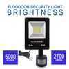 FLOODOOR 30W LED Motion Sensor Light Outdoor Safety Waterproof 12-24V