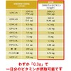 SAVE Multi-Vitamin Powder, 30-Day Supply, Fragrance-Free, Color-Free, Preservative-Free, Made in