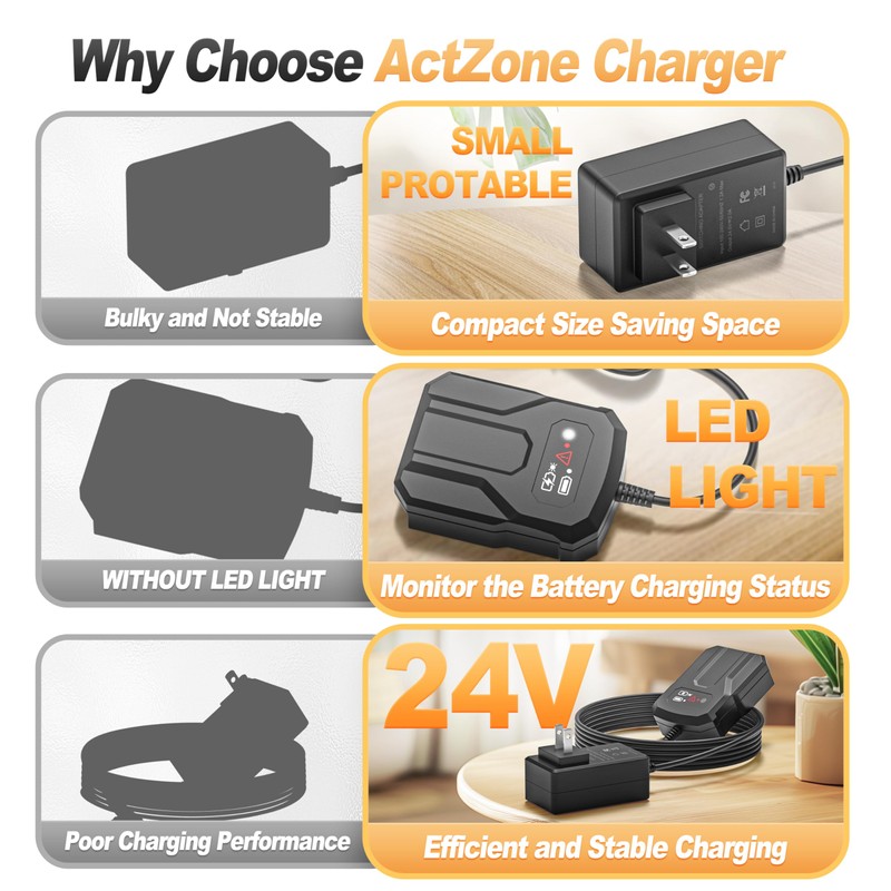24V Charger Compatible with Bissell 3789X 3789U 3789 3797V 3797W