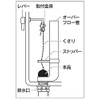 Kakudai 9475 Toilet Repair Low Tank Rubber Float, I-Type, For