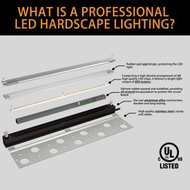 PAAYIBRIL UL Listed LED Hardscape Lighting, 12 Inch Retaining Wall Lights, 9W 3000K Landscape Lighting, Die-cast Aluminum Housing Paver Wall Lights, Low Voltage 12V AC/DC, 1 Pack