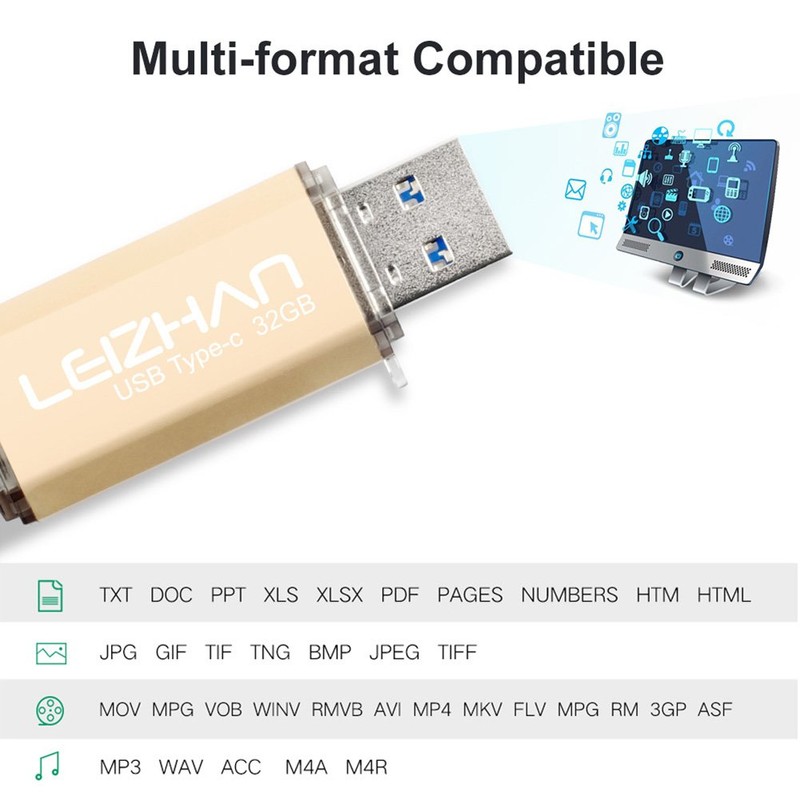 LEIZHAN USB Stick 32GB Type C Memory Stick OTG Speicherstick