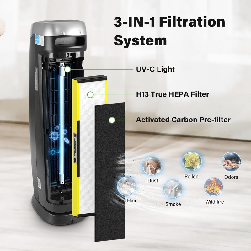 4 Pack FLT5000 True HEPA Replacement Filter C for AC5000,