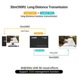 4K HDMI Splitter 1 in 8 out, 1 to 8 Distributor MT-VIKI 8 Way 1x8 For 8 Monitor HDTV CCTV 3D Supports EDID HDCP +UK Power Supply