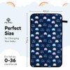 Baby Portable Nappy Changing Mat – Foldable Travel Wipe Clean