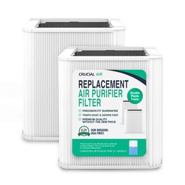 2 Replacement Particle and Carbon Filters Compatible with Blueair Parts # Blue Pure 211+ & Models Blue Pure 211 Plus Air Purifier Foldable (2 Pack) by Crucial Air