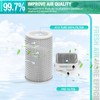 3Pack PECO Filter Replacement Compatible with Molekule PECO Air Purifier,3