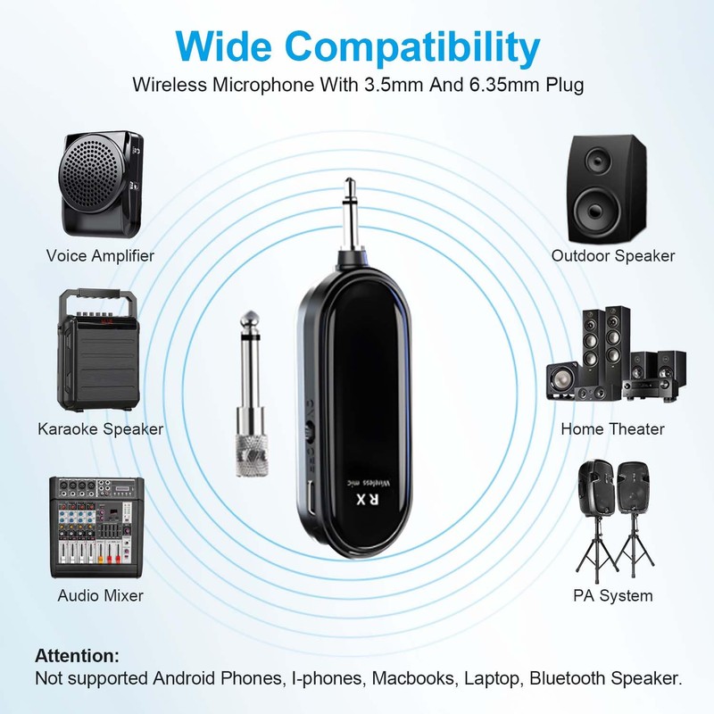 Wireless Microphone Headset, 2.4GHz, 160ft Range, Headset Microphone and Handheld