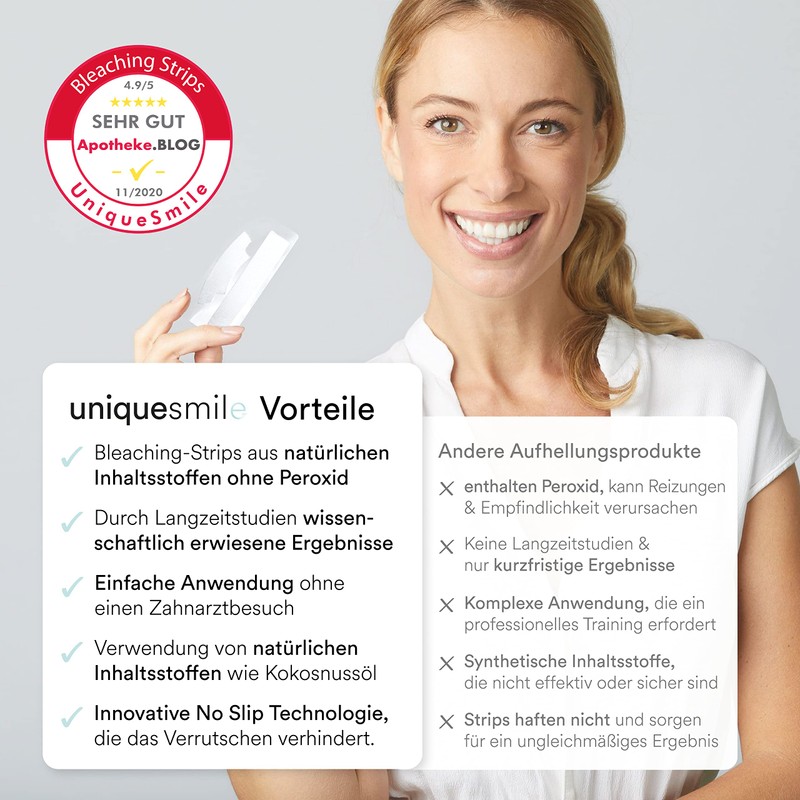 Uniquesmile Teeth Whitening Strips – Free from Peroxide – Innovative