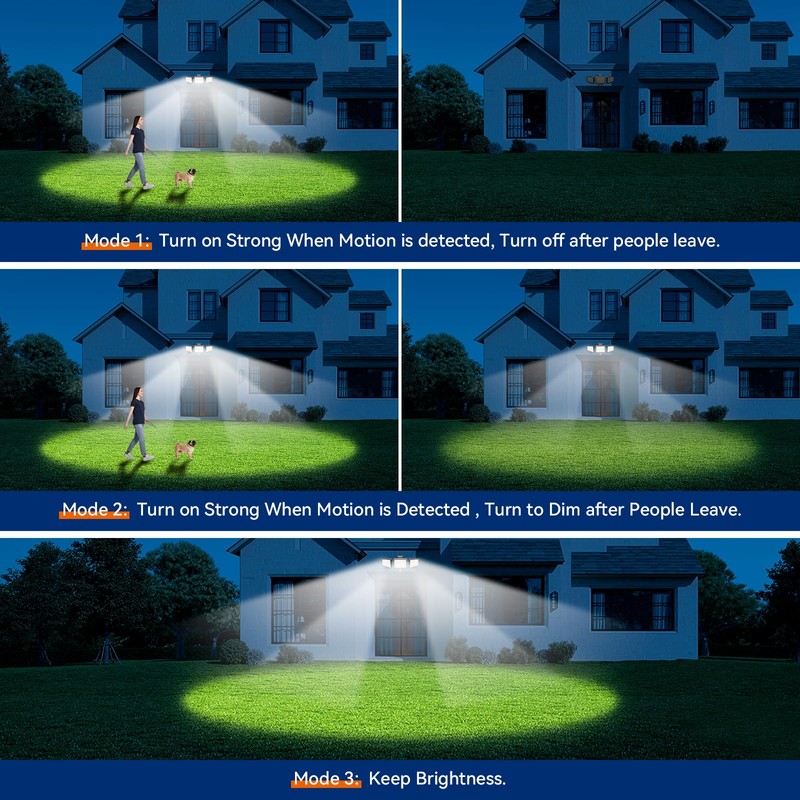 LED Security Lights Motion Sensor Outdoor Lights, 6500K Daylight, IP65