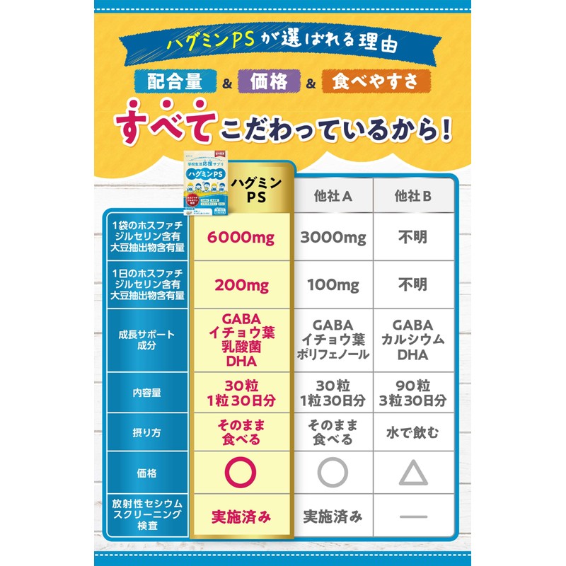 【ホスファチジルセリンの濃さにこだわり】ハグミンPS 子供サプリ DHA イチョウ葉 GABA 乳酸菌 ホスファチジルセリン 1袋 30日分 6000mg