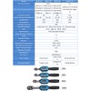 EWM-10 Digital Torque Wrench 1/4 Square Drive Max. 7.37ft.lb Torque