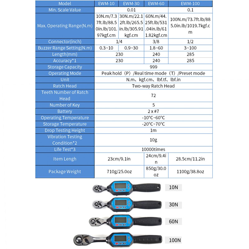 EWM-10 Digital Torque Wrench 1/4 Square Drive Max. 7.37ft.lb Torque