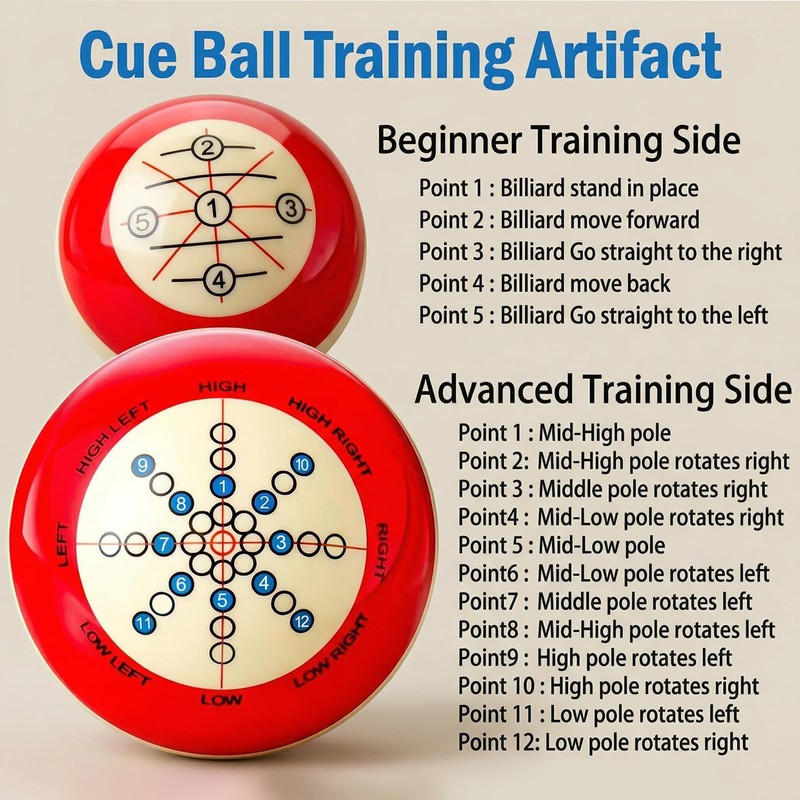 Conderyang 13 Pcs Billiards Accessories Set-2 pcs 2-1/4" Training Cue