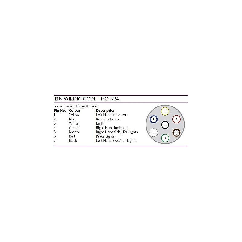 leisure MART 12v N type 7 Pin Plastic Plug for