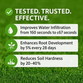 Covington Liquid Lawn Aerator (1 Gallon) – Soil Conditioner & Softener for Lawns & Gardens – Loosens Clay & Compacted Soil for Better Water & Nutrient Absorption – Liquid Aeration Concentrate
