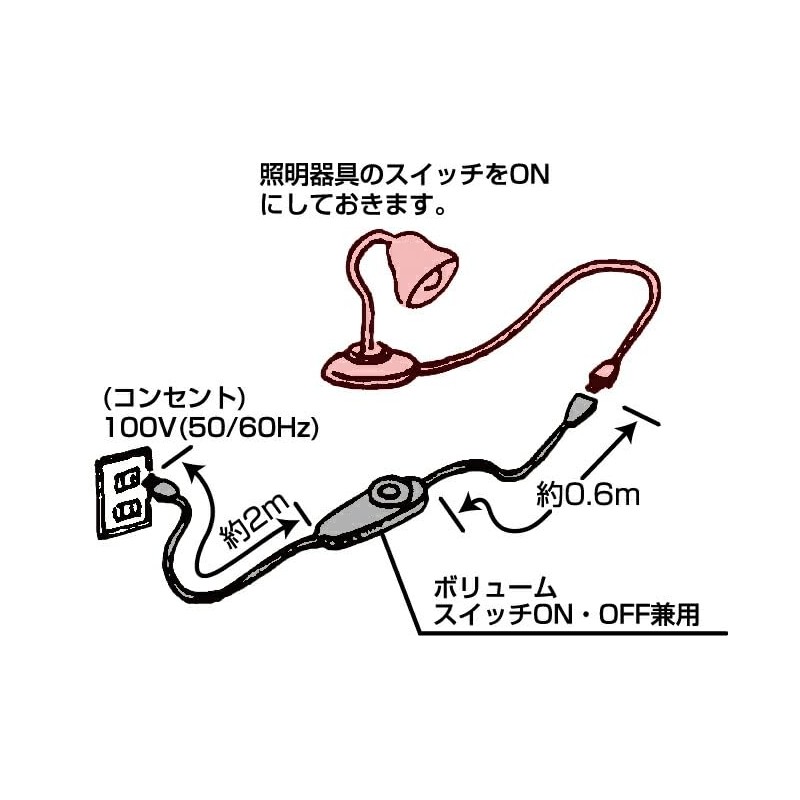 Noah NE-740N Intermediate Dimmer, Compatible Load Capacity, 5W and Up