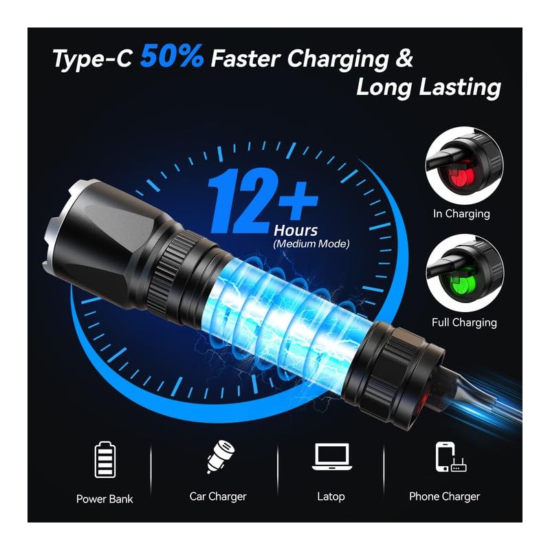 LETMY Rechargeable Flashlights High Lumens, 2 Pack 2000 Lumens Super