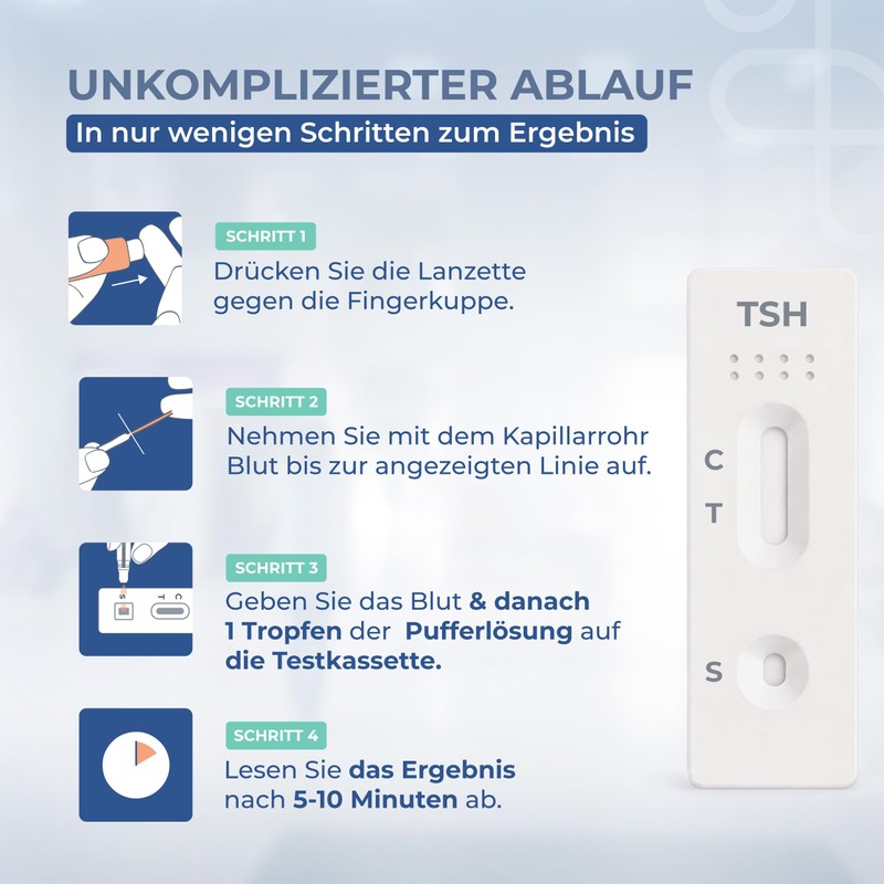 2x Hypothyroidism Test (TSH) Simple Self Test for Symptoms such