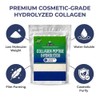 Hydrolyzed Collagen (1.76 oz / 50g) Cosmetic Grade Protein