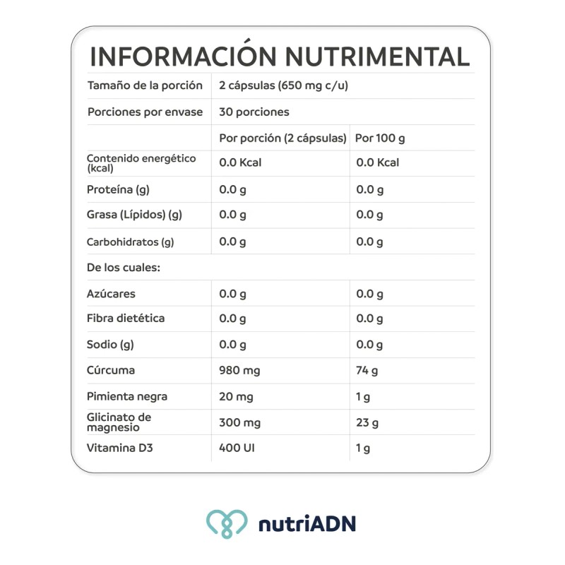 Curcuma Suplemento Endo Support Colicos 60 Capsulas N/a