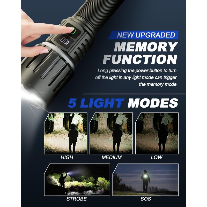 Victoper Rechargeable Flashlight, Titanium 5 Modes Zoomable Flash Light, Bright
