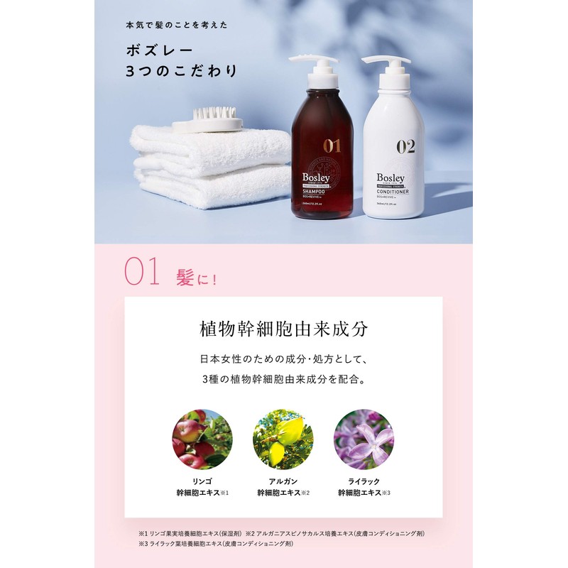 Harikoshi Bosley Professional Shampoo 12.2 fl oz (360 ml) (Discontinued