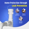 CONCEPT4U® Pack of 2 Appliance Trap Blanking Cap and Washer