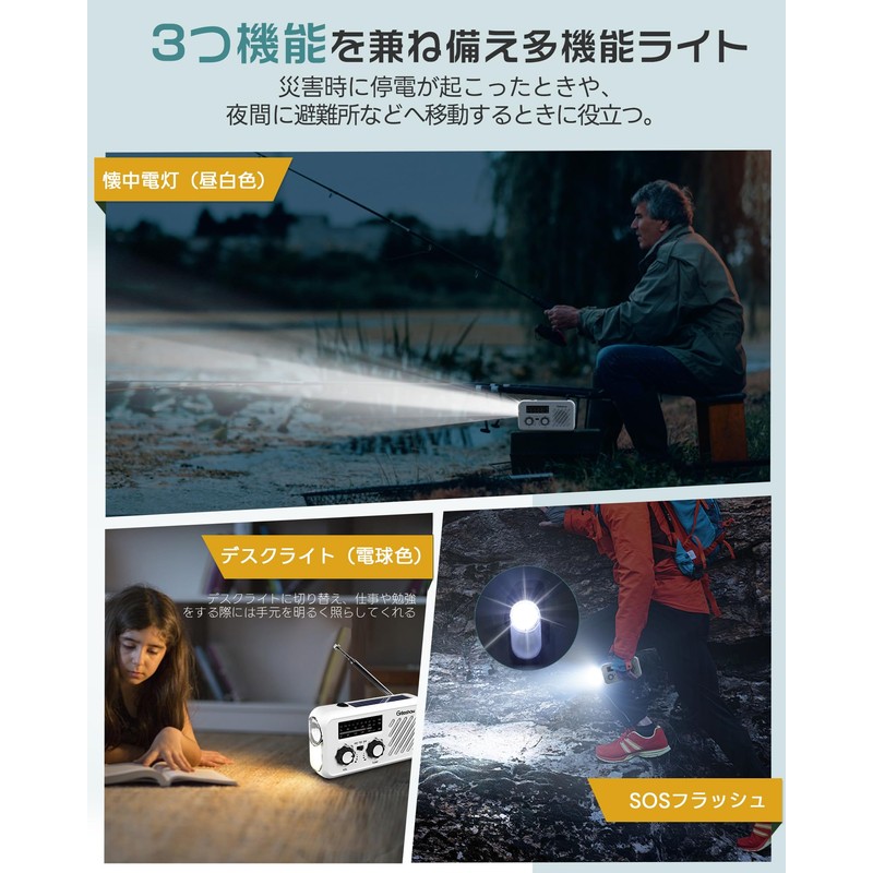 【Disaster Prevention Safety Association Recommended Certified Product】Greeshow Disaster Radio, Multi-functional