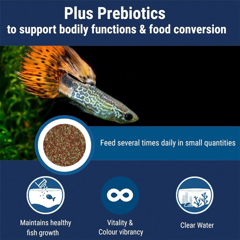 Tétra TetraMin Tropical Flakes 7.06 Ounces, Nutritionally Balanced Fish Food