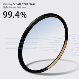 Haida Premium Brass Shock-Proof Multi-Coated UV Filter Tempered Optical Glass Wide Angle Ultraviolet Clear Protective Waterproof Scratch Resistant Filter (77mm)