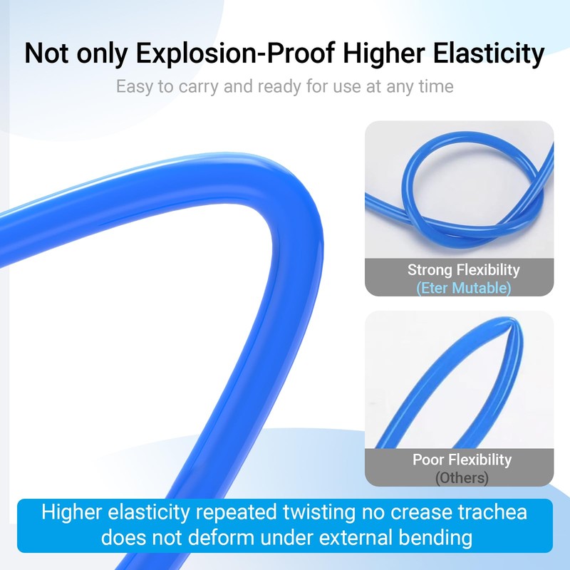 EterMutable 3/8 Inch OD Blue Polyurethane PU Pneumatic Air Hose