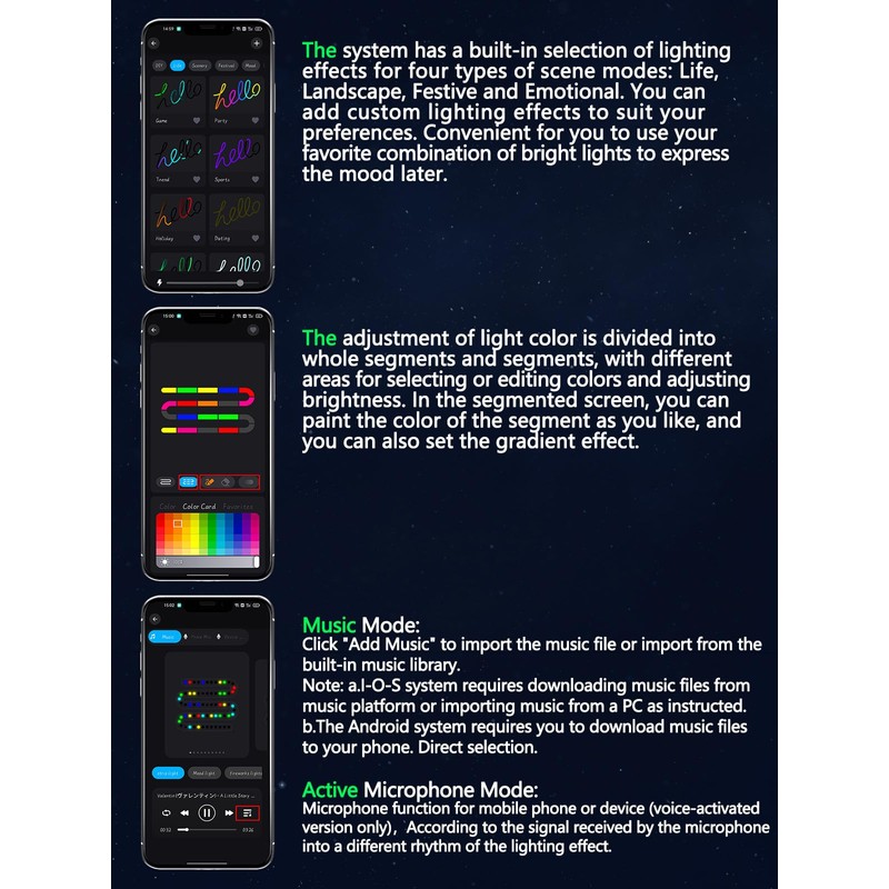 Dreamcolor Interior Acrylic Car Light Strip, 2 in 1 Car