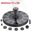 3.5W Solar Fountain Pump for Garden Decor – Floating Bird