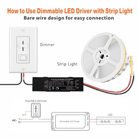 12V LED Driver with Junction Box, 60W Triac Dimmable Transformer Compatible with Lutron&Leviton Switches, Dimmable Power Supply for LED Light Stirps, Smooth Flicker Free Dimming