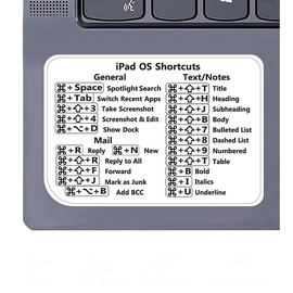 Mac Shortcut Sticker - Mac OS Shortcuts Sticker (M1+Intel), Laptop Keyboard Shortcuts Stickers for MacBook, Compatible with 13-16 Inch MacBook Air/Pro (Macipad)