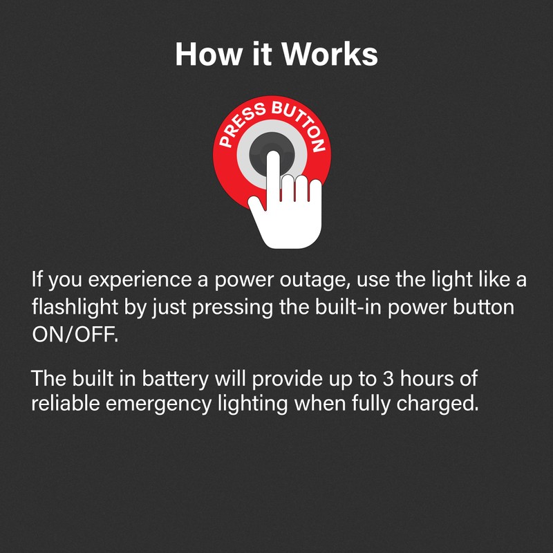 Feit Electric LED Built-in Battery Backup Intellibulb - A21 with